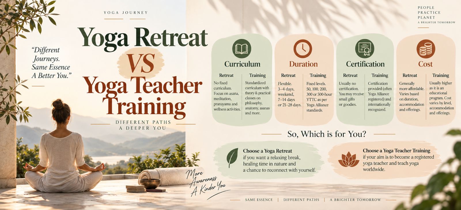 Yoga Retreat vs Yoga Teacher Training